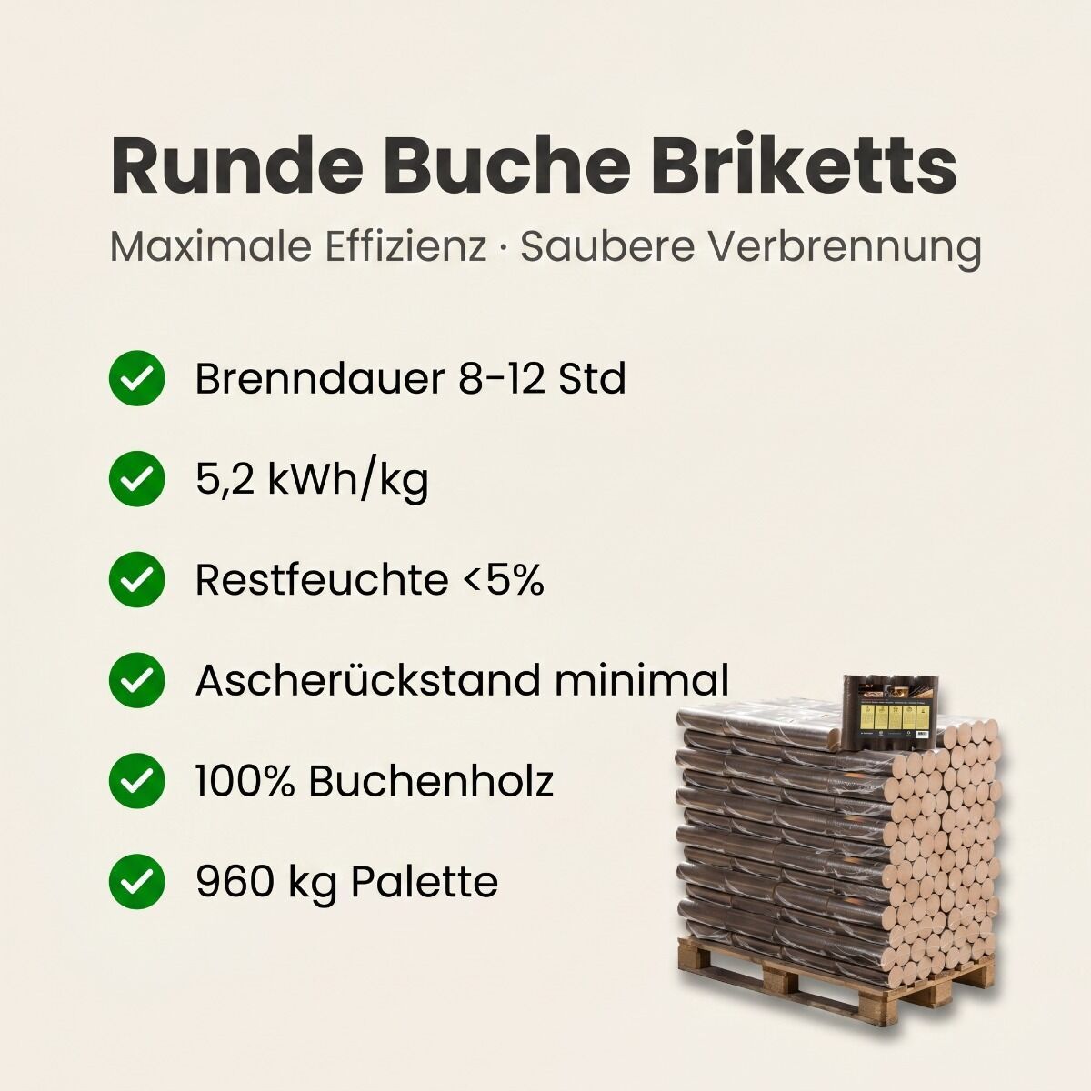 Runde Buche Briketts Palette 96 Packungen x 10 kg (960 kg)